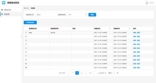 數據集成系統在教育行業(yè)中的應用 提升信息系統集成服務水平