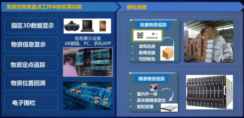 聯通網研院 以5G與信息系統集成服務，驅動物流智能化新未來
